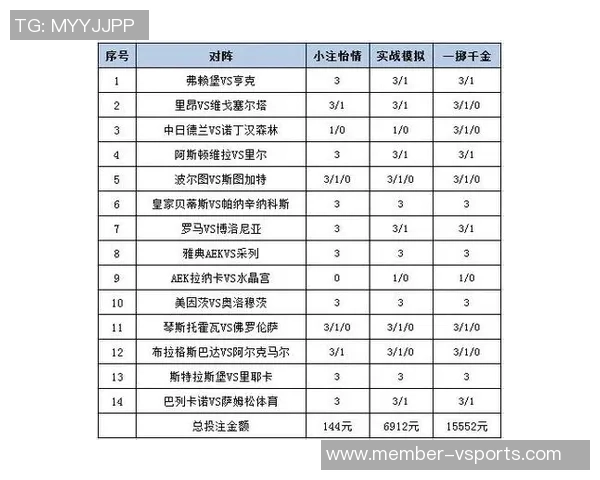 竞彩足球封顶金额解析及投注策略分享 竞彩足球封顶金额解析及投注策略分享