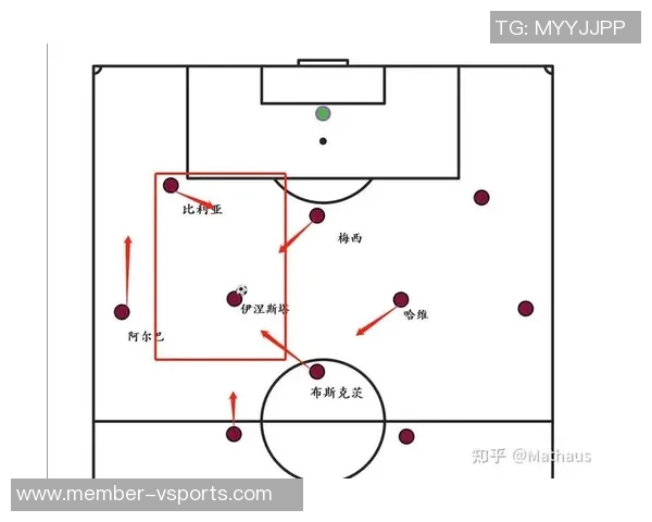 足球前场后场的战术分析与球队整体表现的关系探讨