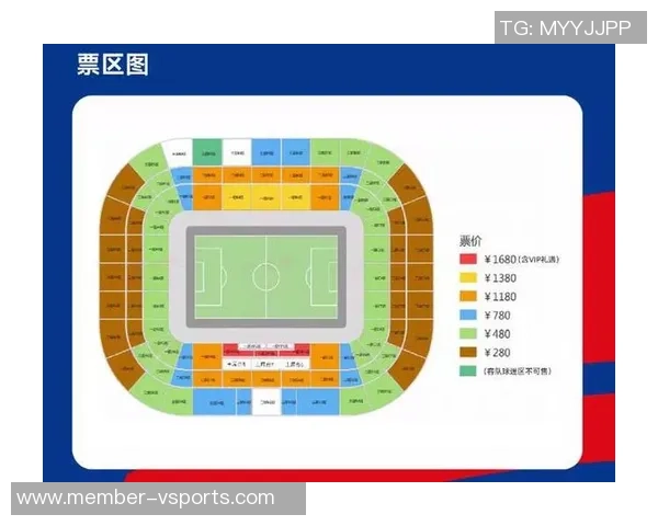 足球场位置缩写详解及其在比赛中的重要性分析